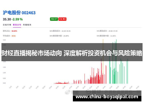 财经直播揭秘市场动向 深度解析投资机会与风险策略